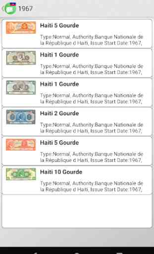 Billets d'Haïti 3