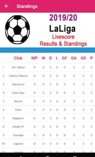 Live Scores & Results - 2019/20 La Liga Santander 3