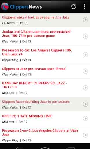 Los Angeles Basketball News 1