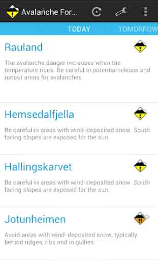 Avalanche Forecast Norway 1