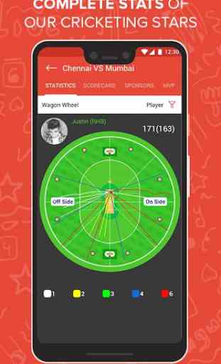 CricDost- Play Cricket, Live Scores & Scorecard 2