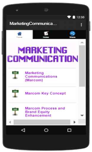 Marketing Communication 1