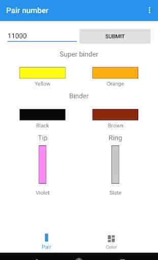 Telecom Pair Color Finder 3