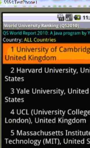 World Univ Ranking 1
