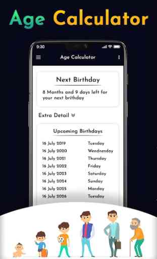 Age Calculator by Date of Birth Easy age Calculate 3