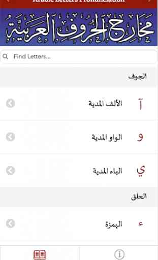 Arabic Letters Pronunciation 1