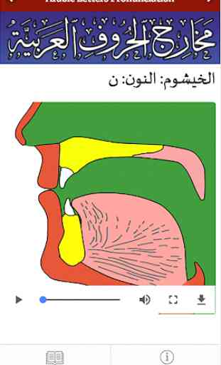 Arabic Letters Pronunciation 3