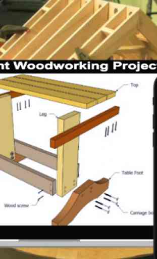 Blueprints Woodworking Project 1