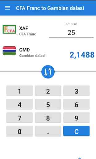 Convertisseur de francs CFA en Dalasi gambien 1
