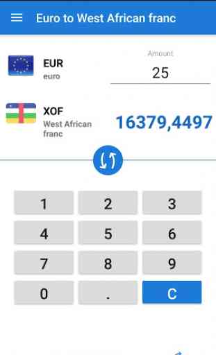 Convertisseur Euro vers Franc CFA Ouest Africain 1