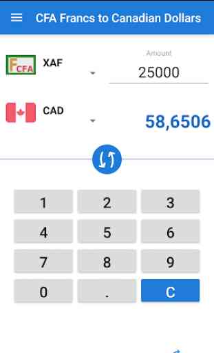 Convertisseur Franc CFA en Dollar Canadien 1