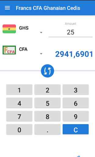 Convertisseur Francs CFA en Cédi ghanéen 2