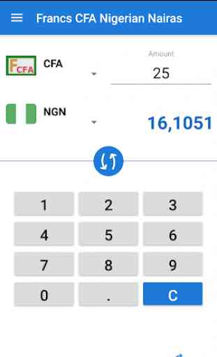 Convertisseur Francs CFA en Naira nigérian 2
