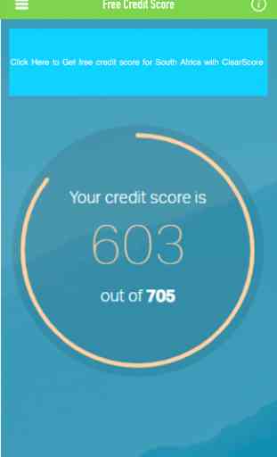 Credit Score South Africa 1