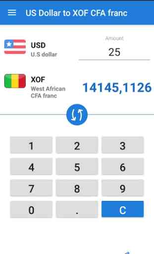 Dollar américain vers Franc CFA Ouest Africain 1