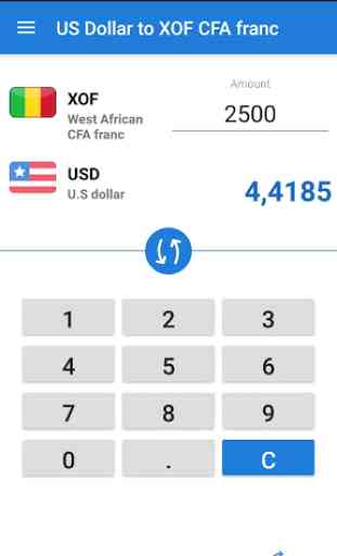 Dollar américain vers Franc CFA Ouest Africain 2