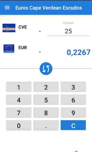 Euro en Escudo capverdien / EUR en CVE 1