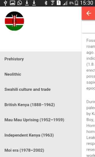 History of Kenya 4