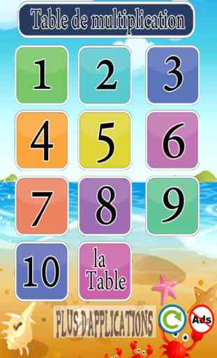 Table de multiplication 1