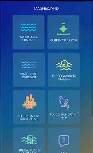 BWDB Flood App 2