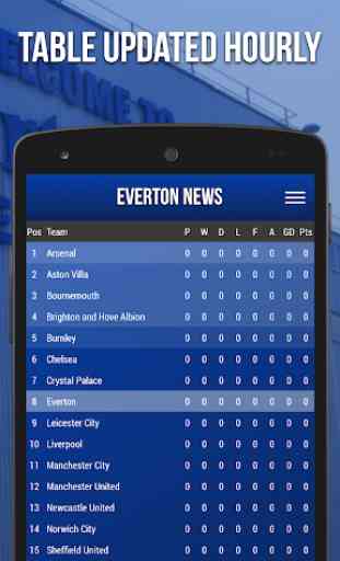 Everton News - Fan App 4
