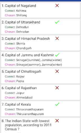 India States and Capitals 4