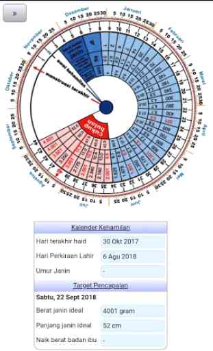 Kalender Kehamilan V3 1