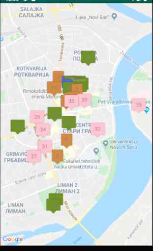 Youth Map of Novi Sad 1