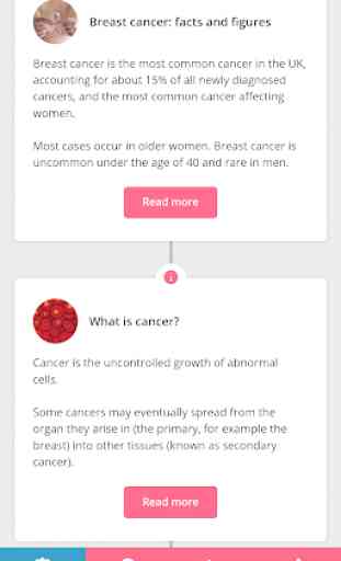 Breast Cancer Kent Patient App 1