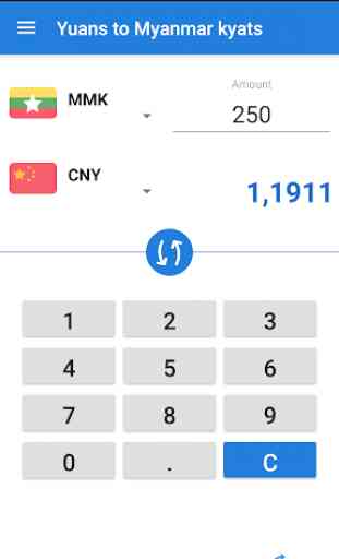 Chinese Yuan Renminbi to Myanmar kyat / CNY to MMK 1
