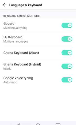 Hybrid Ghana Keyboard 4