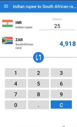 Indian rupee to South African rand / INR to ZAR 1