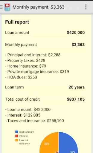 Mortgage Loan 3