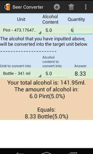Alcohol & Beer Converter 1
