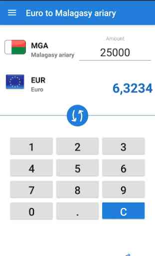 Convertisseur Euro en ariary malgache 2