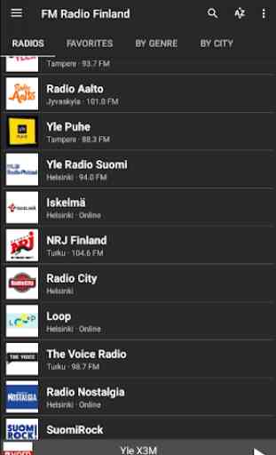 FM Radio Finland - AM FM Radio Apps For Android 2