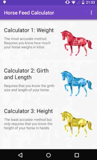 Horse Feed Calculator 1