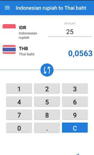 Indonesian rupiah Thai baht / IDR to THB Converter 1