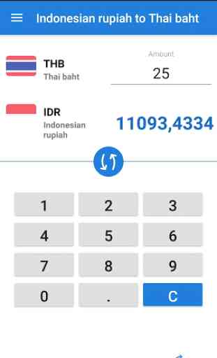 Indonesian rupiah Thai baht / IDR to THB Converter 2