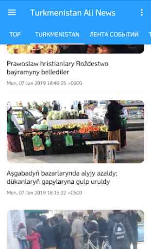 Turkmenistan All News 2