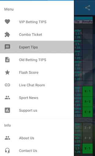 VIP Betting Tips and Daily Predictions 1
