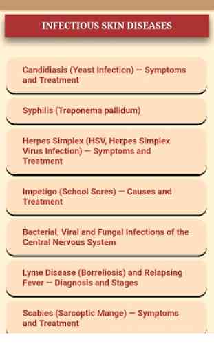 Clinical Dermatology (Skin Diseases and Treatment) 1