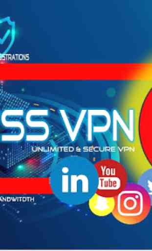 Express VPN - Unlimited & Secure VPN 1