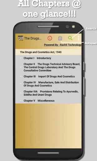India - The Drugs and Cosmetics Act, 1940 1