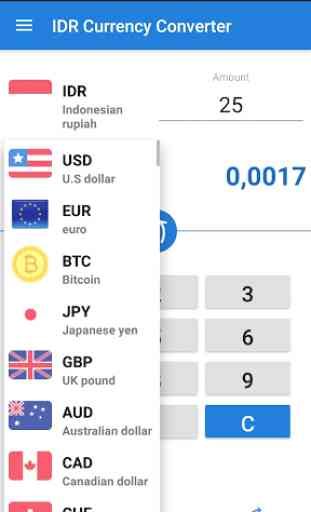 Indonesian rupiah IDR Currency Converter 2