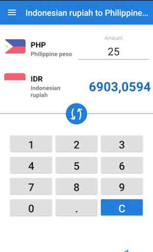 Indonesian rupiah to Philippine peso / IDR to PHP 2