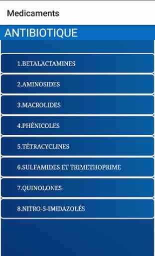 Liste des médicaments 2