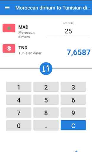 Moroccan dirham to Tunisian dinar / MAD to TND 1