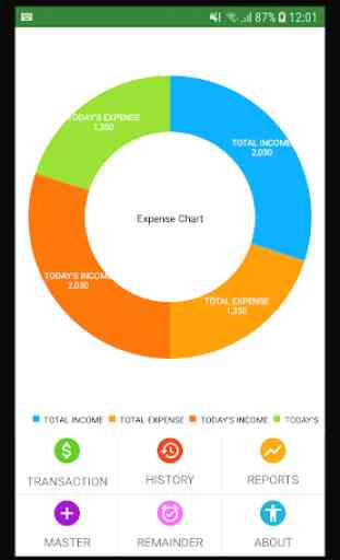 Expense Manager - Expense , Finance , Money 1