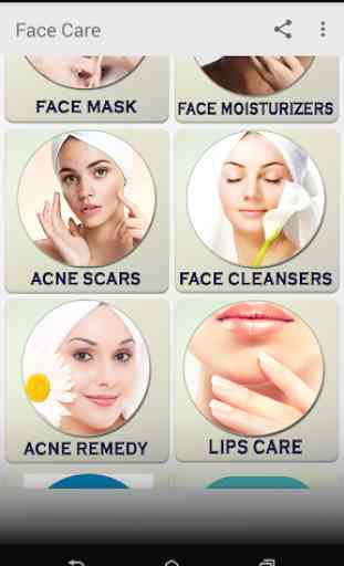 Face Skin Care 2